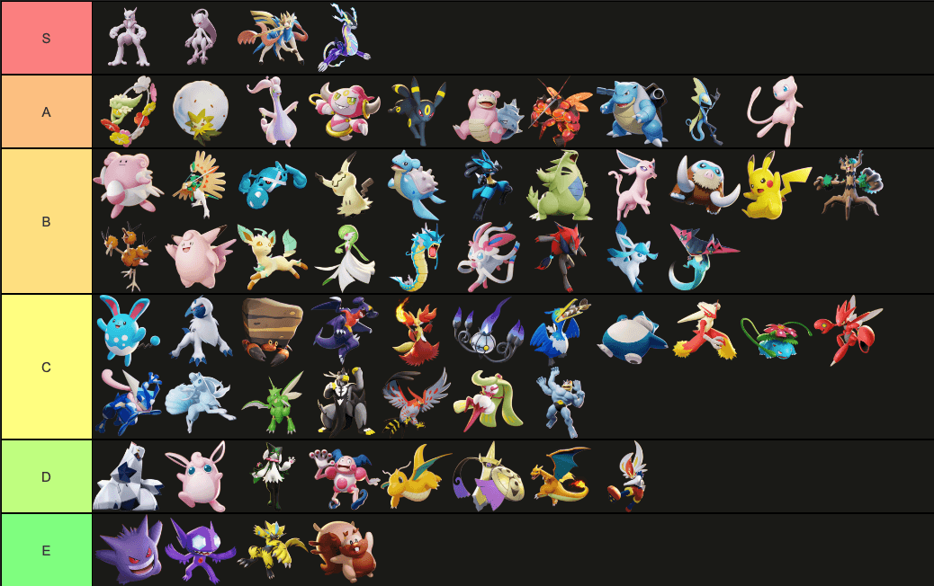 pokemon-unite-tier-list-by-unite-stats